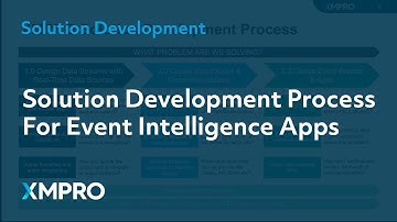 Solution Development Process For Event Intelligence Apps | XMPRO