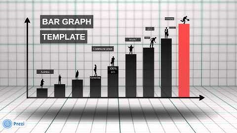 Bar Graph - Prezi Template