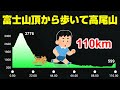 富士山頂から歩いて高尾山 110km