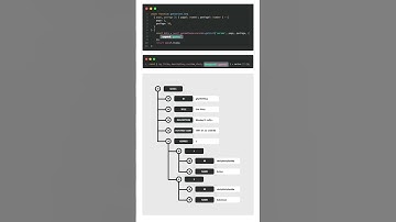 Pocketbase Short 001 Relational Models   Expand