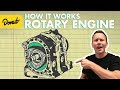 Rotary Engine | How It Works Rotary Engine | How It Works