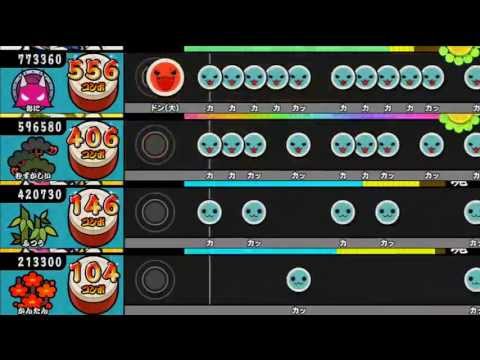 太鼓の達人 ソライロver てんぢく2000【全難易度同時再生】