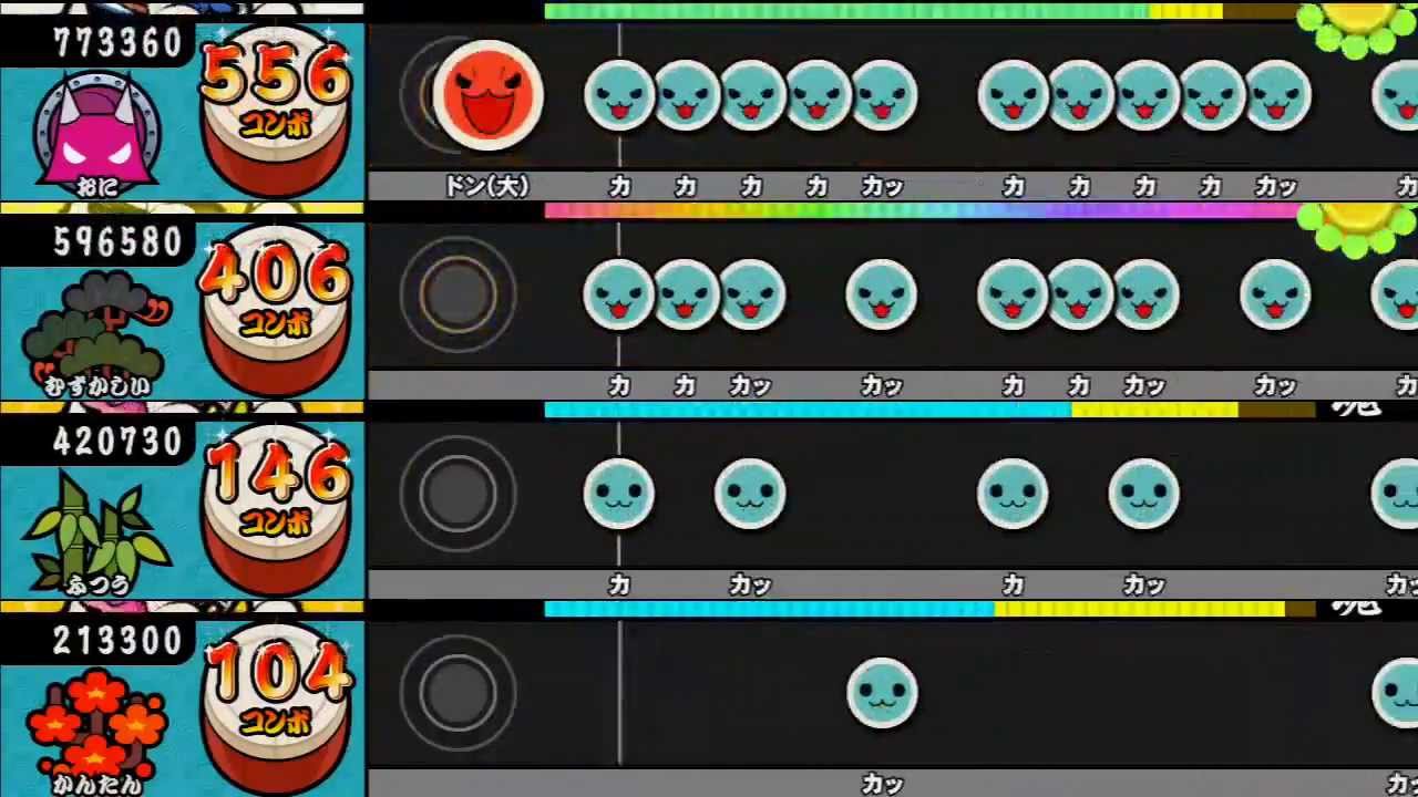 太鼓の達人 ソライロver てんぢく2000【全難易度同時再生】