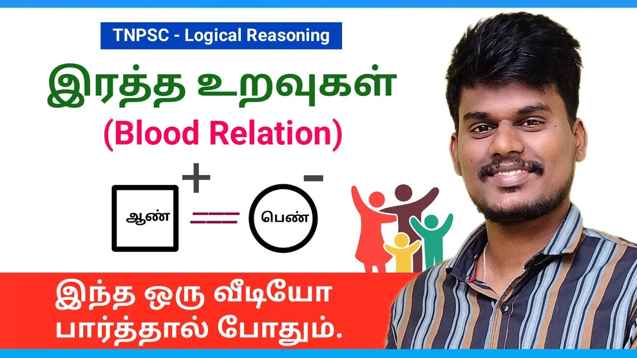 Blood Relation(உறவு முறை) 💯Completed | இந்த ஒரு விடியோ போதும்✅ | Tnpsc Maths - Logical reasoning