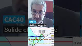 La solidité du CAC40 #cac #cac40 #bourse #paris #usairan #trump #iran #usa