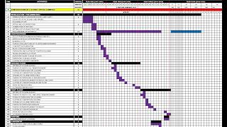 LESSON 11 EARNED VALUE ANALYSIS EXAMPLE ONE