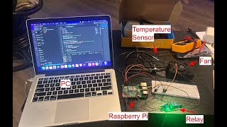 Raspberry Pi Temperature-Controlled Fan – Home Automation Project