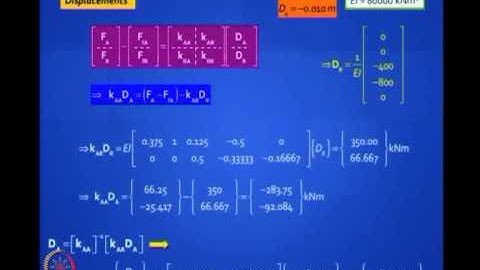 Mod-05 Lec-30 Matrix Analysis of Beams and Grids