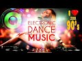 Eletronic dance music