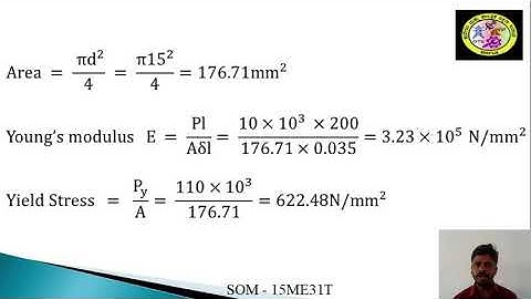 15ME31T U1 S11 Video-simple stress and strain