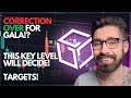 Gala games price prediction 2024correction over for galathis key level will decide