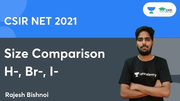 Size Comparison H-, Br-, I- | CSIR NET 2021 | Rajesh Bishnoi #Shorts
