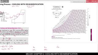 MEC351 Chapter 2 Cooling with Dehumidication