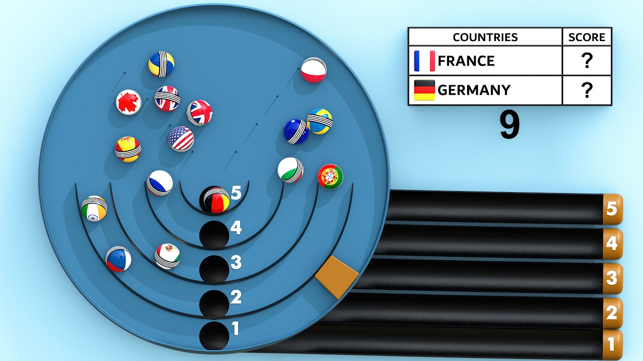 Country Marble Race - Season 3