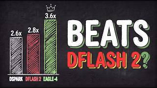 EAGLE-4 Just Made Qwen3.8-27B 3.6x Faster!