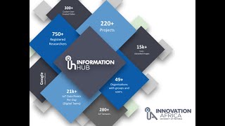 Campus Forum | Information Hub Training screenshot 2