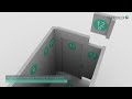 Vidéo: Chambre froide ventilée positive (L)1500 x (P)1500 mm, blanche, à monter, 830 W, 220 V - MONO