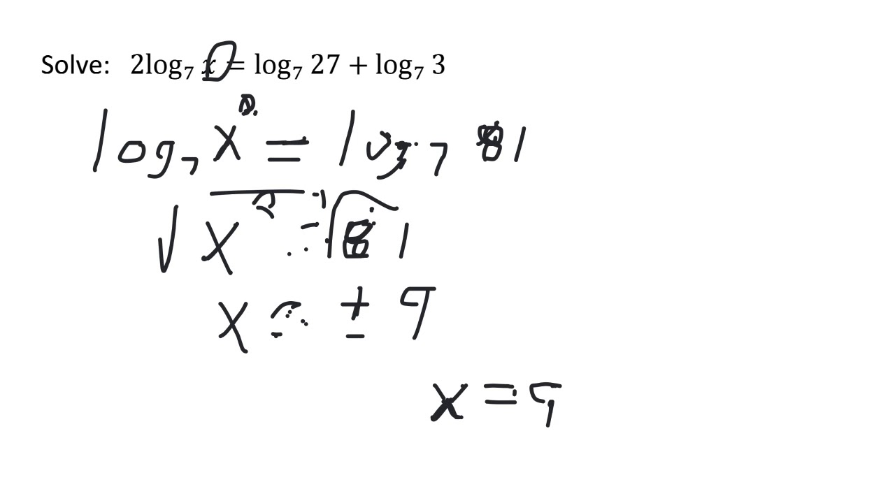 Unit 4 Notes fixed - YouTube