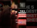 Top 5 Sudden Market Crashes That Erased Trillions Of Dollars