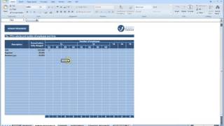 How to complete the human resources tab in Business Model Forecast