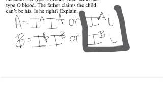 nonmendelian inheritance practice