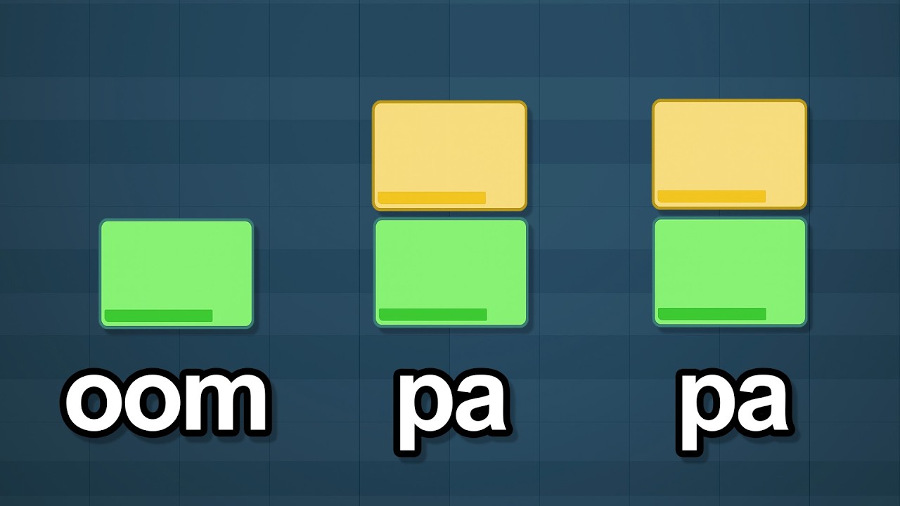 your favorite time signature