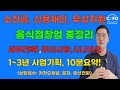 음식점창업, 1년차부터 이렇게 받으세요! 정책자금, 정부지원금 1억까지 가능합니다(PART1)