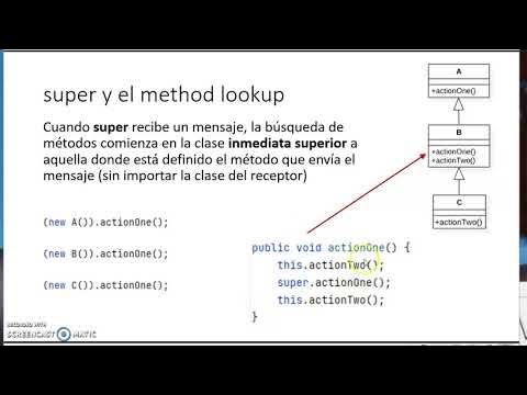 super en Java - YouTube