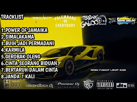 REMIX FUNKOT SIMALAKAMA  NEW 2026‼️ DJ KUTURUTI KU MATI EMAK 2025 (NEW) 