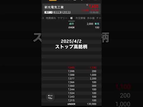 ストップ高銘柄 2025/4/2 急騰株 新光電気工業 株式投資nisa