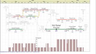 Screen capture of NetPoint in motion with resources