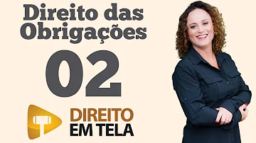 Quanto ao objeto incide sobre uma coisa?