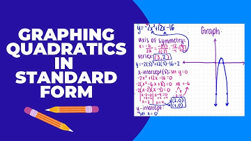 Graphing Quadratics in Standard Form