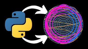Circle Coloured Pattern using Python | Turtle and Colorsys