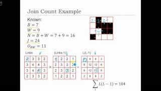 GEOG 3020 Lecture 20-5 Area Pattern Analysis