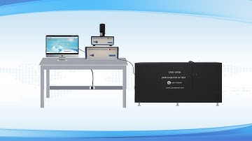 Optimizing Software Test Interface Settings with Integrating Sphere from CIE Publication No.84-LISUN
