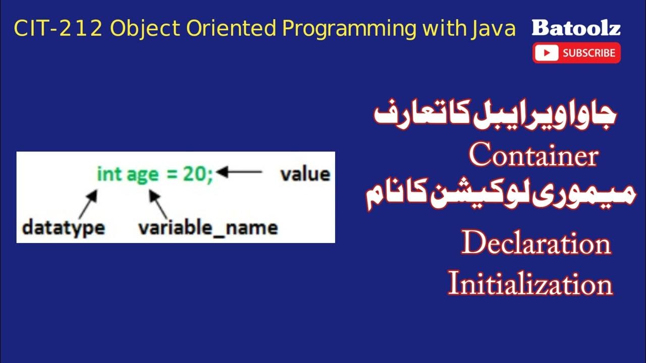 Introduction to Java Variables in Urdu | Java Variables Declaration ...