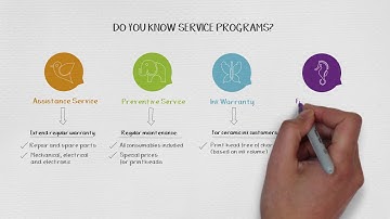 EFI Cretaprint service programs