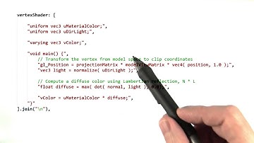 GLSL ES - Interactive 3D Graphics