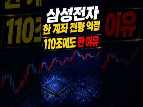Why I sold my entire Samsung Electronics stake in one account… I sold it even with the 110 trilli...