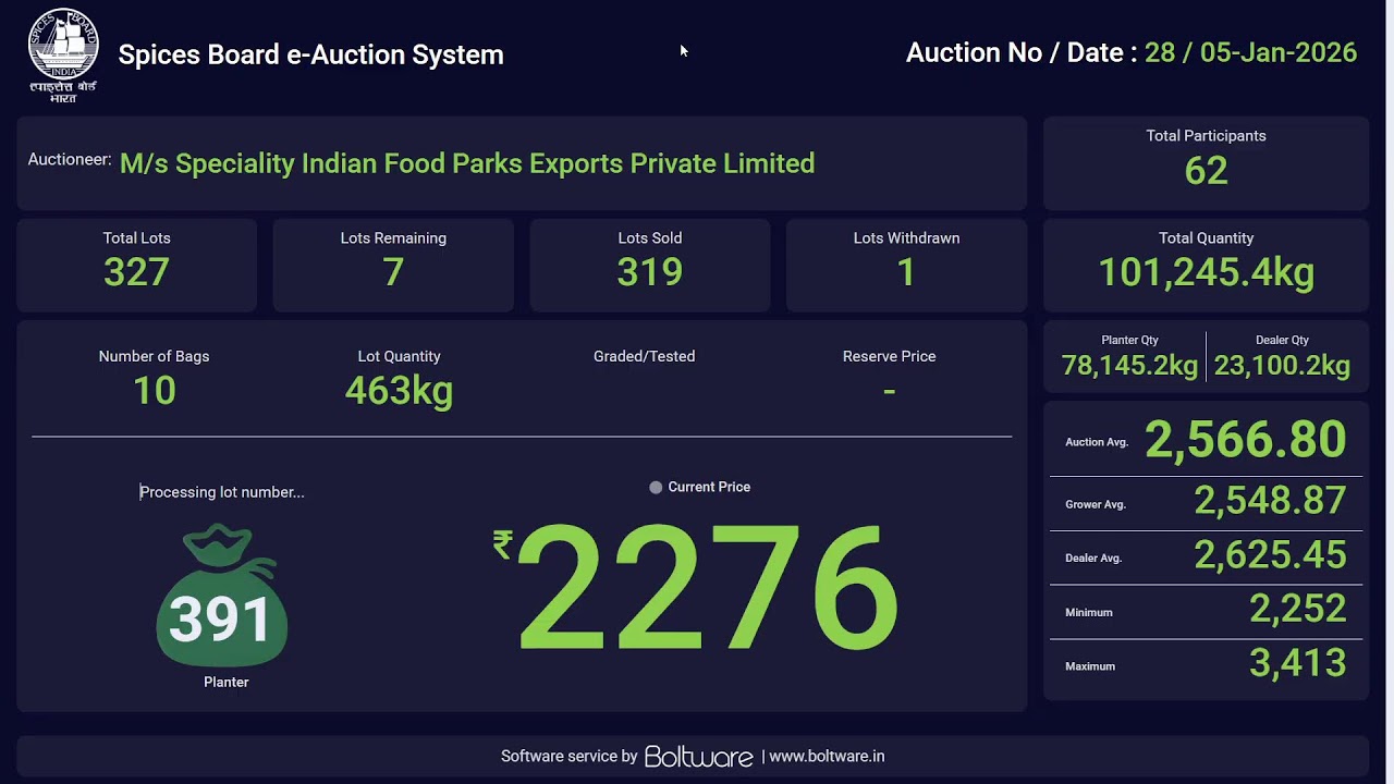 SPICES BOARD LIVE E-AUCTION  05/01/2026 -SIFEX