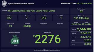 SPICES BOARD LIVE E-AUCTION  05/01/2026 -SIFEX