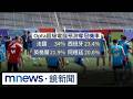 體育賽事與球星話題熱度延燒