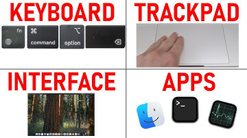 The Complete Beginner’s Guide to macOS For Windows Users (and not only)