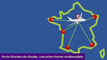 Quelles sont les infrastructures qui font de l'aéroport Roissy CDG une Plate-forme multimodale ?