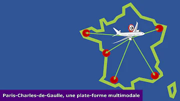 Quelles sont les infrastructures qui font de l'aéroport Roissy-CDG une Plate-forme multimodale ?