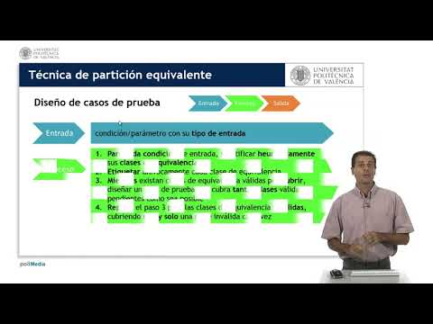 Video: ¿Qué es un circuito de caja negra?