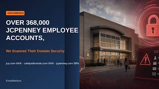 Was JCPenney Breached? We Scanned Their Domain Security