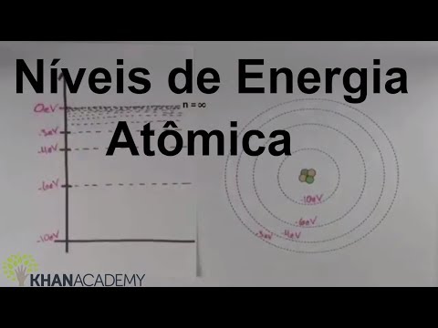 Vídeo: Com que nível de energia d começa?