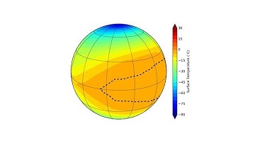 Numerical simulation of possible surface temperatures on Proxima b (3:2 resonance)